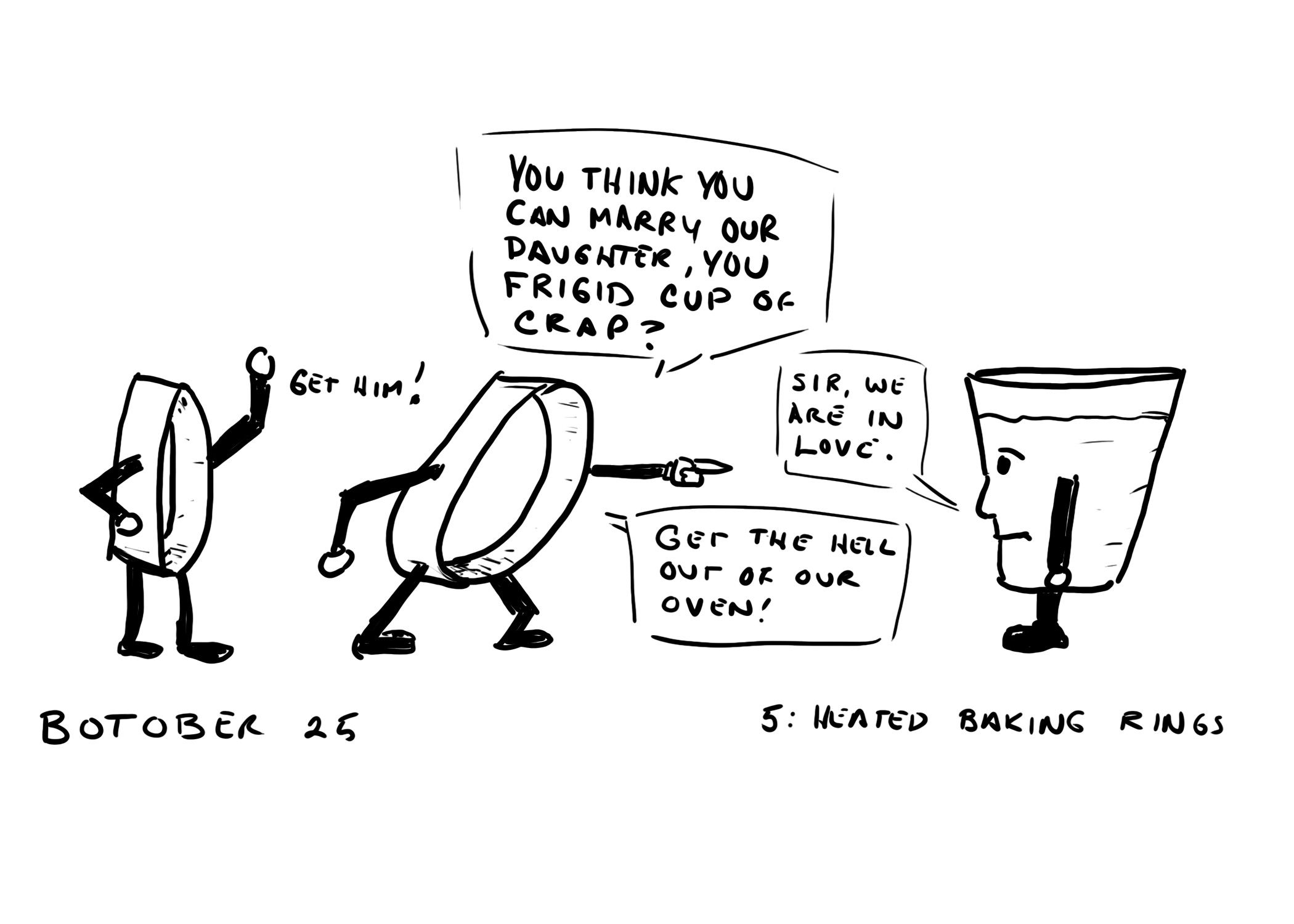 Botober Day 5: Heated Baking Rings